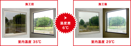 実験結果A